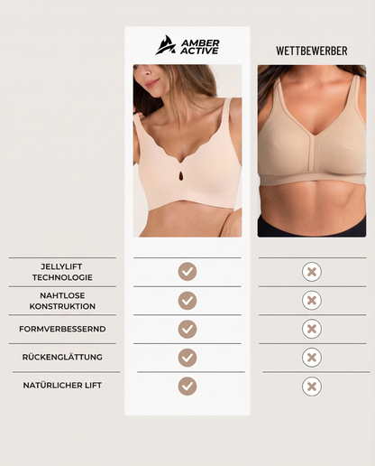 JELLYCOMFORT™ SOFT WAVE