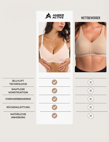 JELLYCOMFORT™ FULL COVER