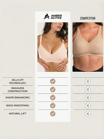 JELLYCOMFORT™ FULL COVER