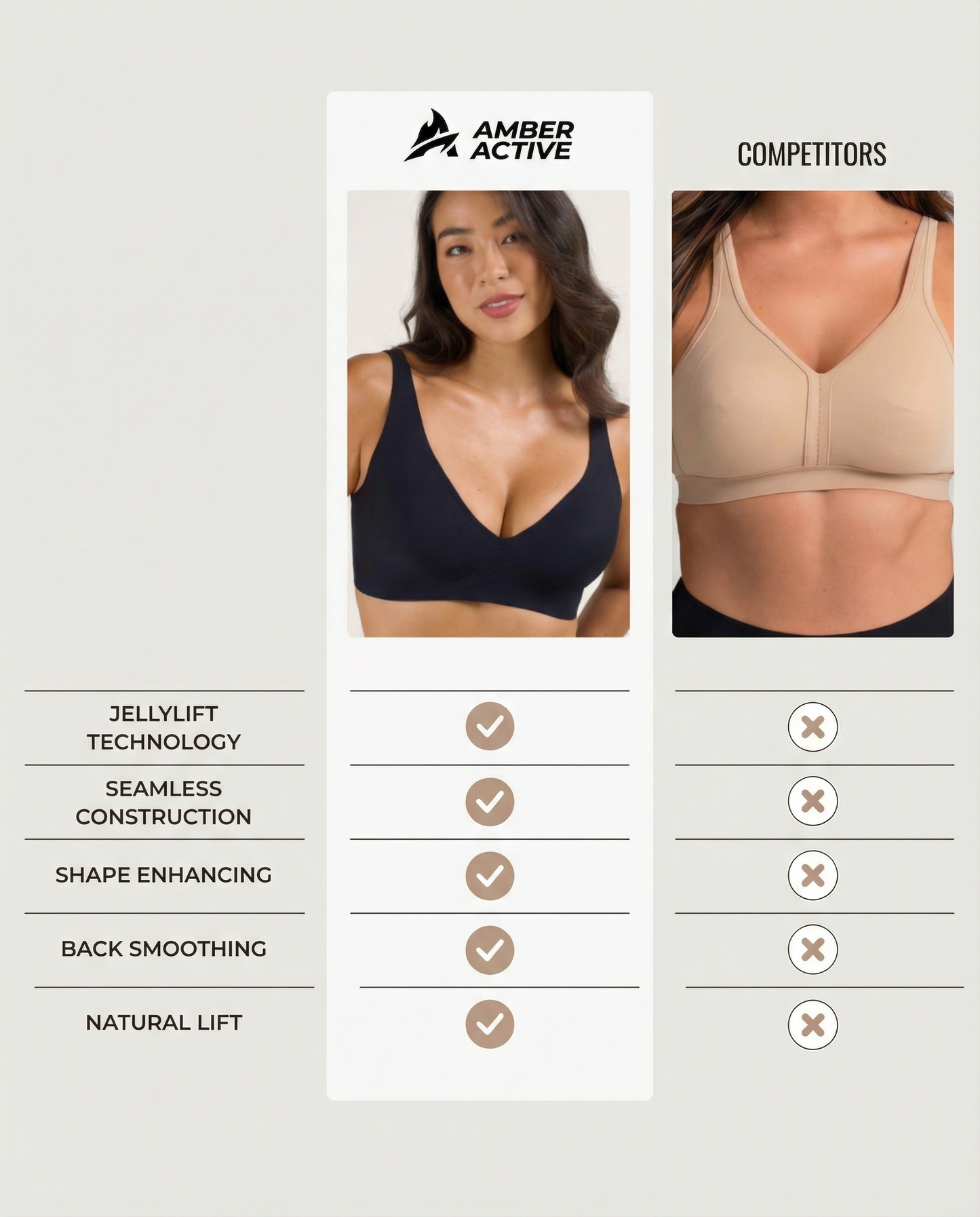 JELLYLIFT™ DEEP V - Bestseller